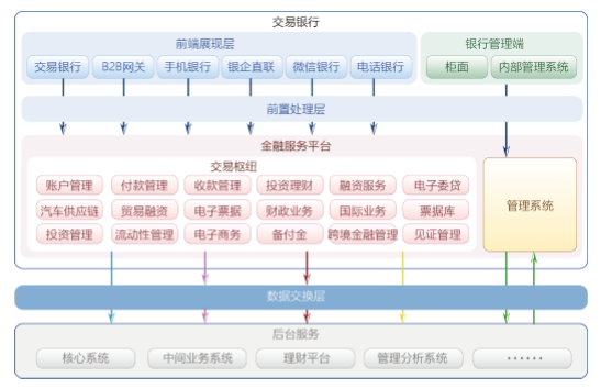 交易AG凯发K8国际,AG凯发官方网站,凯发官方首页系统(图1)